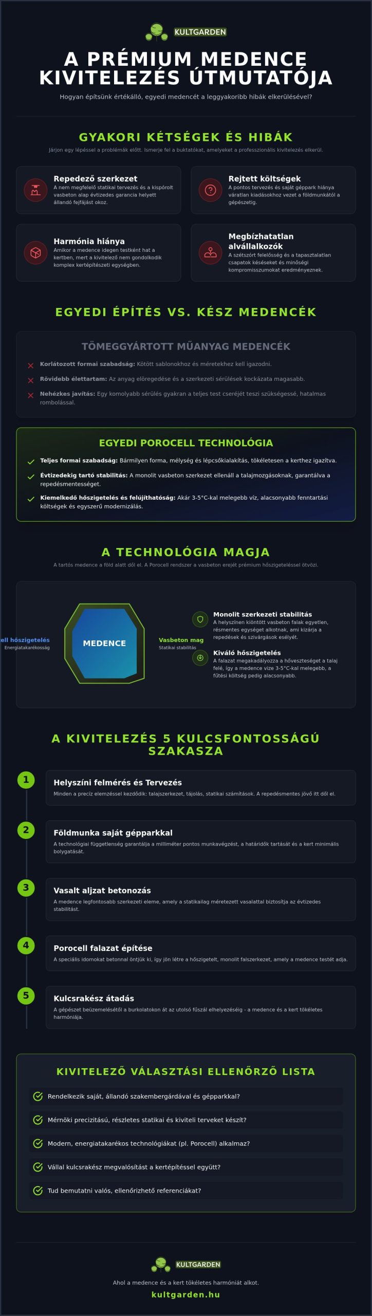 Medence kivitelezés 2026: Teljes ellenőrző lista a prémium minőséghez