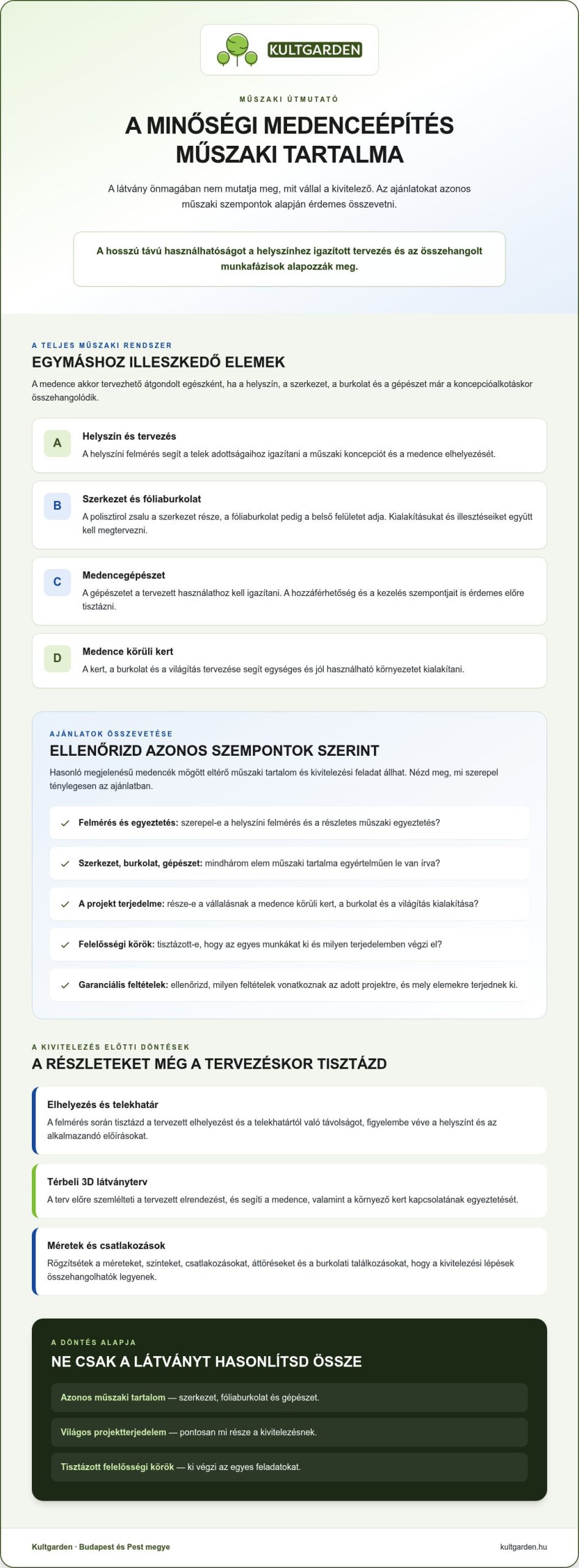 Miért drágább a minőségi medenceépítés hosszú távon?