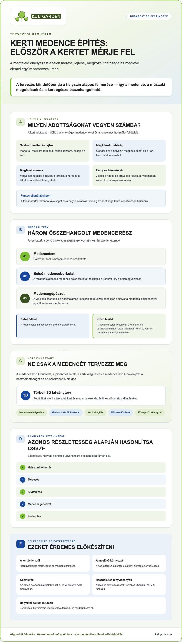 Kerti medence építés Pest megyében: mire figyeljen a tervezésnél?
