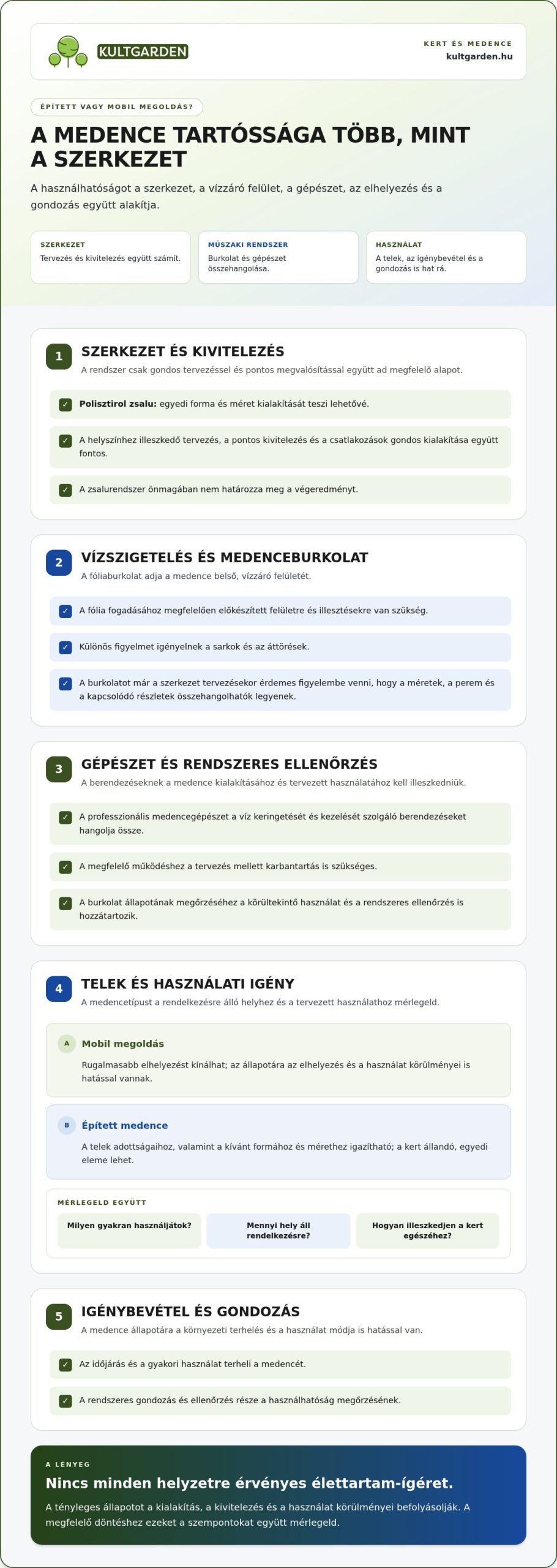 Épített medence vs. mobil medence: melyik tartósabb hosszú távon?