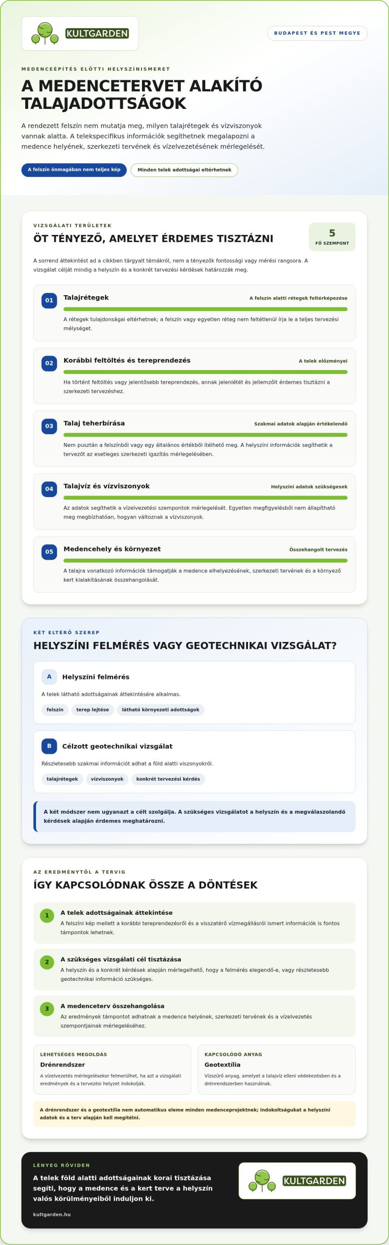 Medenceépítés előtti talajvizsgálat Budapesten: így alapozd meg a biztonságos tervezést