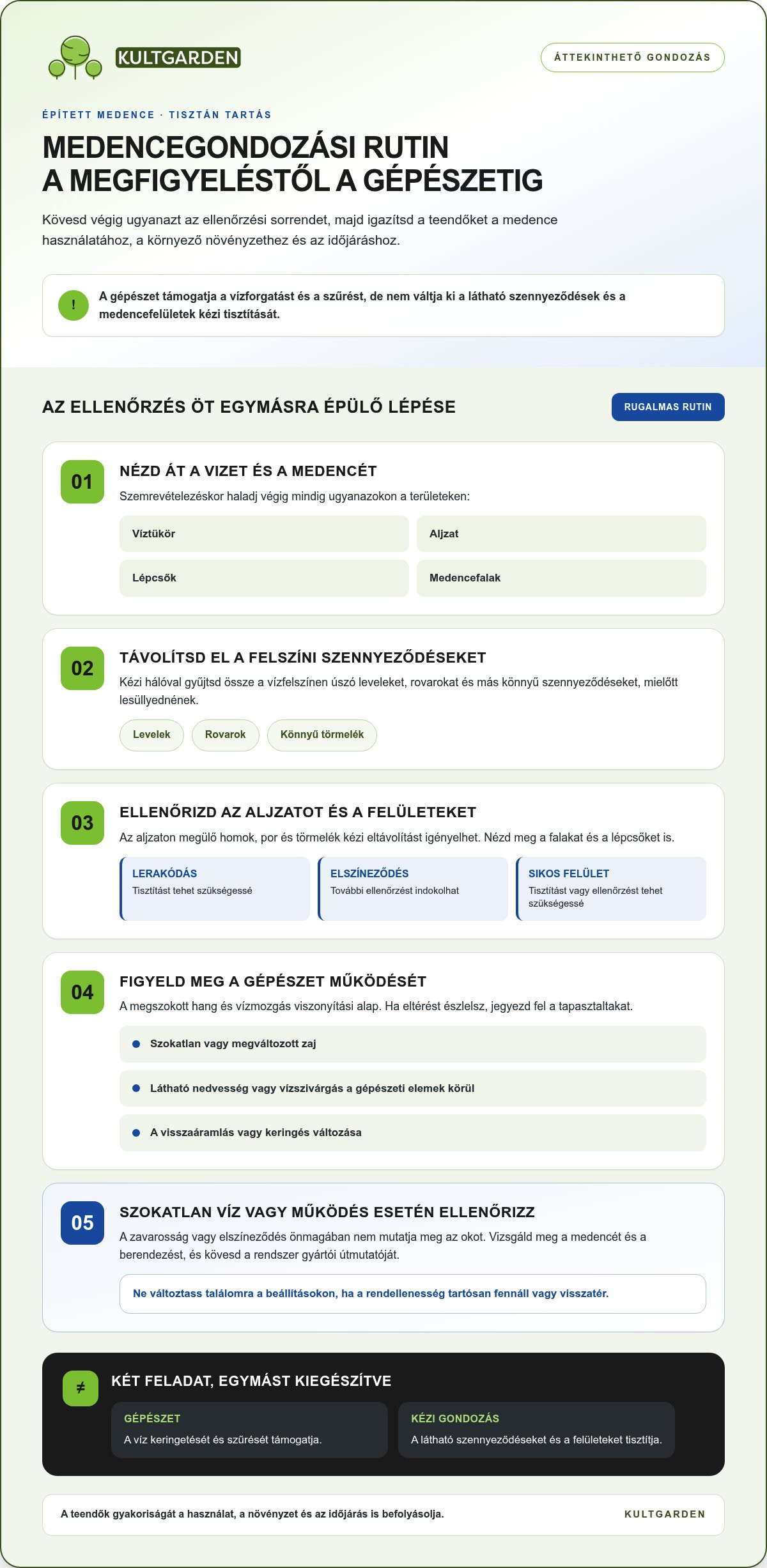 Épített medence tisztán tartása egyszerűen: gyakorlati útmutató