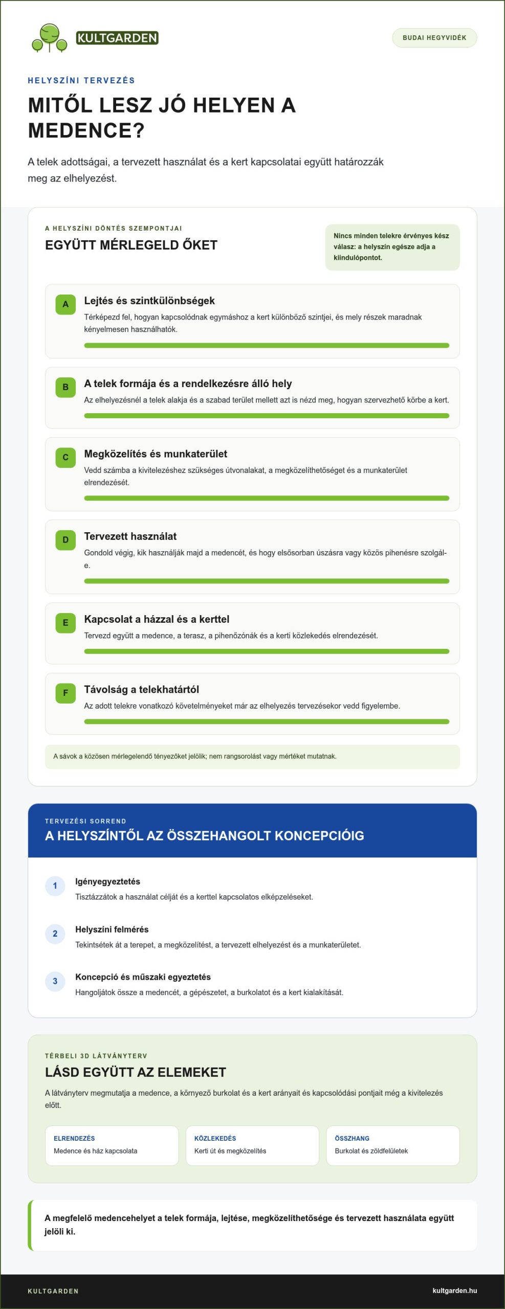 Medenceépítés a budai hegyvidéken: útmutató a megfelelő megoldás kiválasztásához