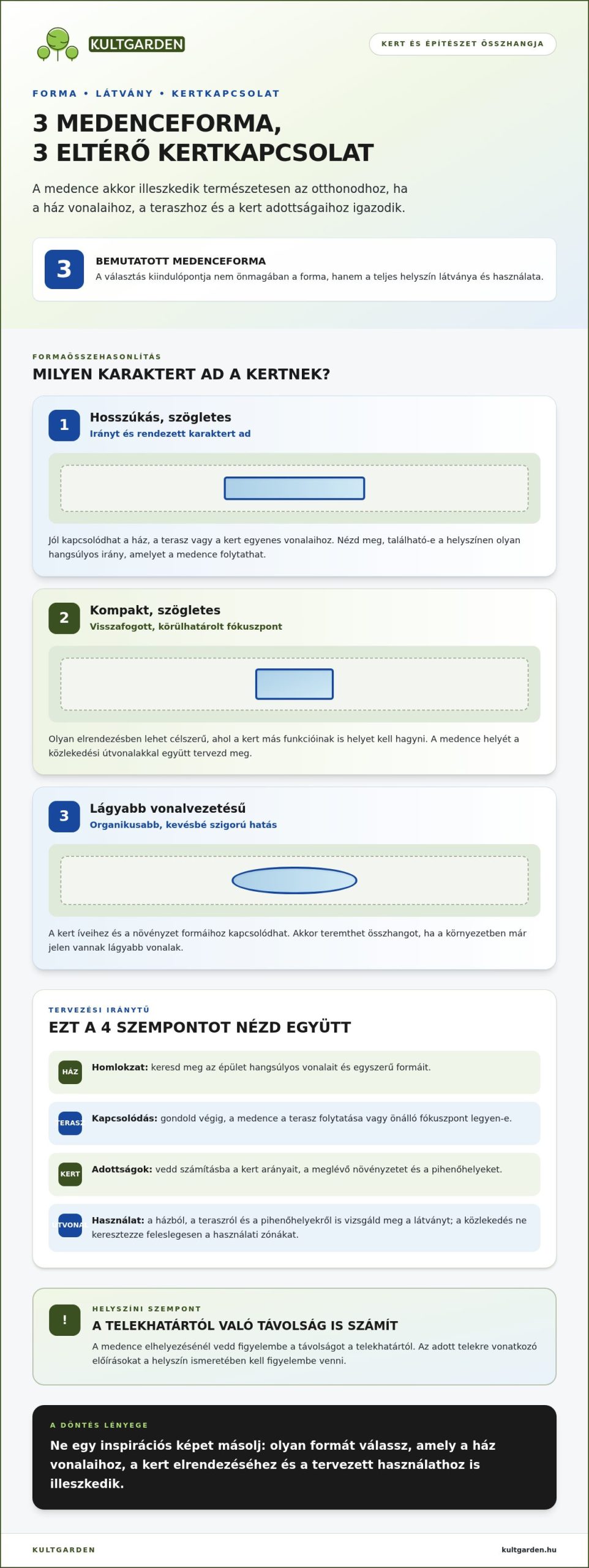 Időtálló medence design ötletek: hogyan tervezz harmonikus kertet?